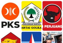 Ini Partai Pengusung Syahrial, sebelum di Tahan KPK kasus Suap